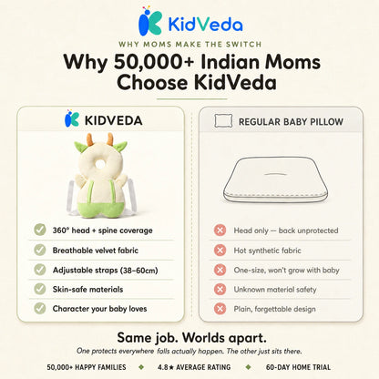 KidVeda™ Toddler ProtectorBuddy | Best Seller