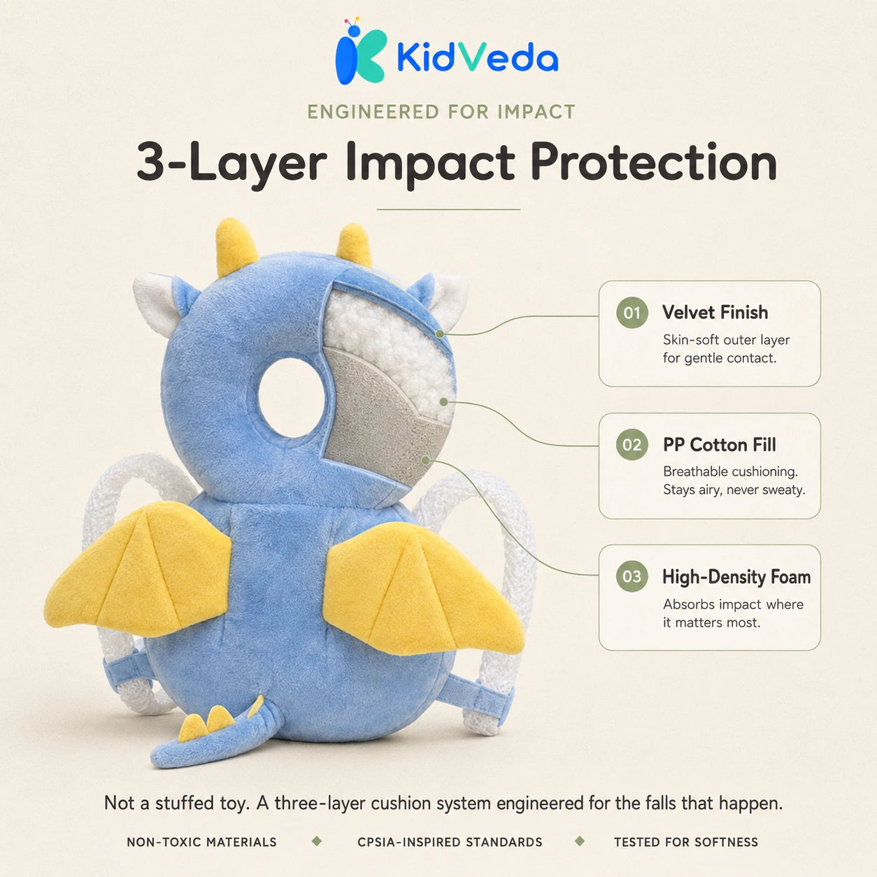 KidVeda™ Toddler ProtectorBuddy | Best Seller